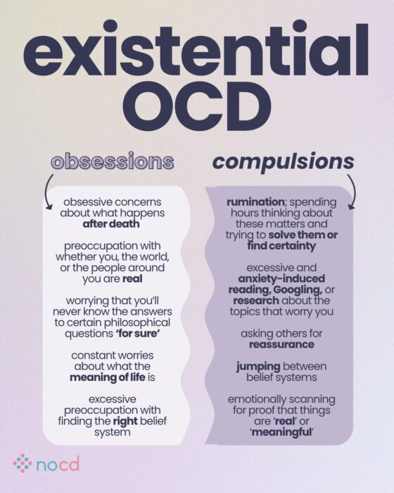 Graphic titled “existential OCD” with two columns labeled obsessions and compulsions, describing how OCD can manifest through existential worries.
Obsessions include:
Obsessive concerns about what happens after death.
Preoccupation with whether you, the world, or others are real.
Fear of never knowing philosophical truths “for sure.”
Constant worries about the meaning of life.
Excessive focus on finding the right belief system.
Compulsions include:
Rumination—spending hours trying to solve or find certainty about these questions.
Excessive and anxiety-driven reading, Googling, or researching.
Asking others for reassurance.
Jumping between belief systems.
Emotionally scanning for proof that things are “real” or “meaningful.”
--
The graphic uses a soft purple and pink gradient background, with bold black and lavender text. The NOCD logo is at the bottom left.
